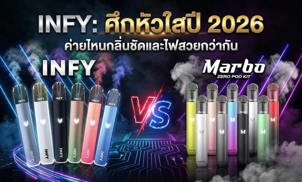 เปรียบเทียบดีไซน์หัวพอตใส Marbo Zero และ INFY อัปเดตปี 2026 ขนาดและรูปทรง